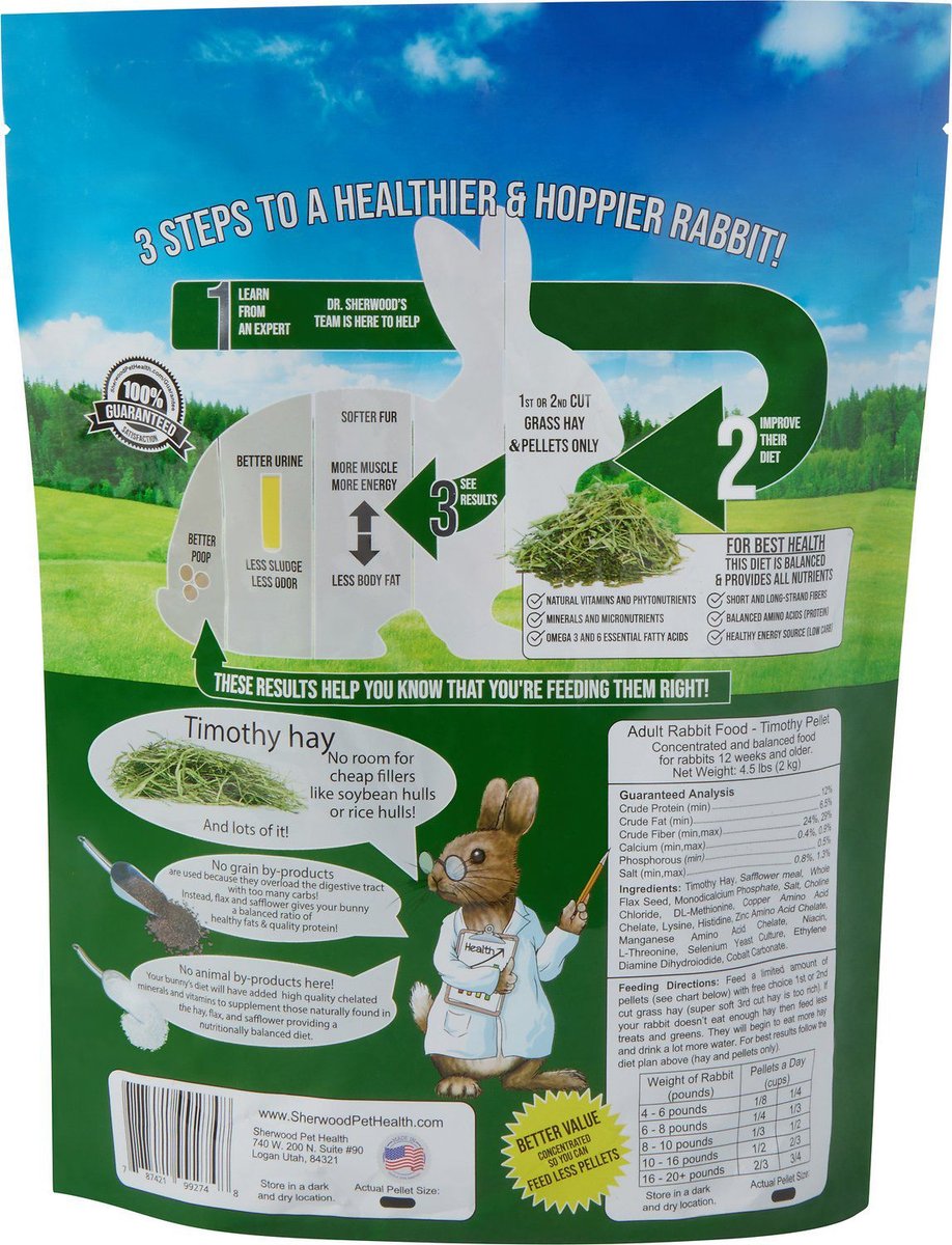 Sherwood rabbit outlet pellets