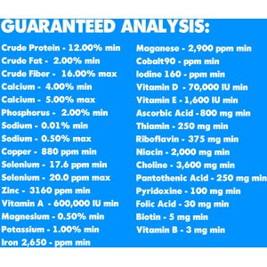 Manna Pro Sho-Glo Complete Vitamin & Mineral Pellets Horse Supplement, 25-lb bag