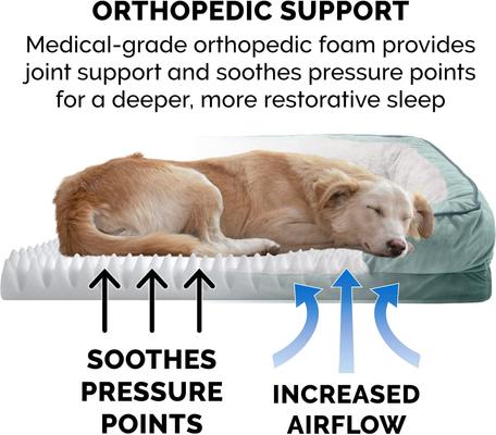 Show full view: FurHaven Velvet Waves Perfect Comfort Orthopedic Sofa Cat & Dog Bed with Removable Cover, Celadon Green, Small slide 7 of 10