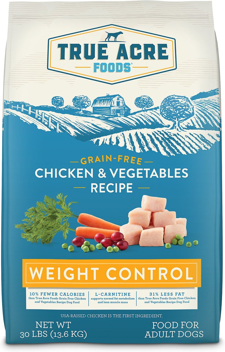 Chicken free weight management best sale dog food