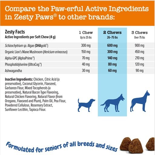Zesty Paws Advanced Cognition Bites Chicken Flavored Soft Chews Brain & Nervous System Supplement for Senior Dogs, 90 count