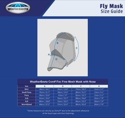 WeatherBeeta Comfitec Fine Mesh Horse Mask with Nose, Black/Turquoise, Cob slide 2 of 5