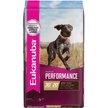 Eukanuba Premium Sport 28/18 Condition Adult Dry Dog Food