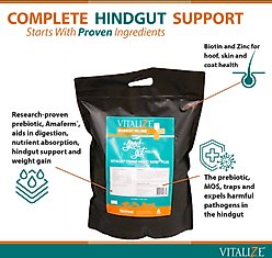 Vitalize Digest More Plus Pellets Horse Supplement, 10-lb bag slide 2 of 4