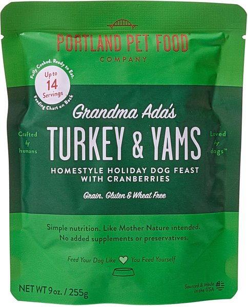 Turkey pet food clearance manufacturers