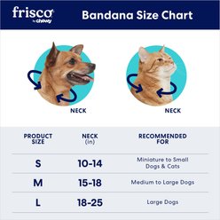 Frisco Green Ale Personalized Dog & Cat Bandana, Small slide 2 of 9