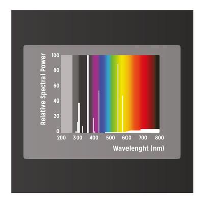 Show full view: Reptile Systems Mercury Vapor D3 Pro Reptile Basking Lamp, 80-watt slide 6 of 10