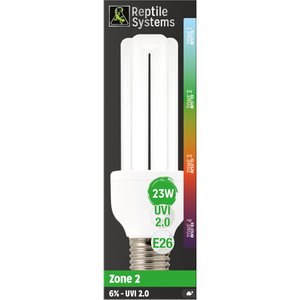 Reptile Systems Compact Pro