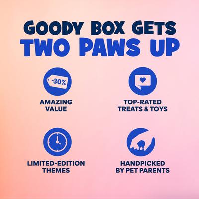 Show full view: Goody Box Brunch Dog Toys, Treats, & Bandana, Small slide 6 of 11