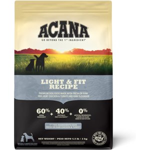 ACANA Light & Fit Recipe Grain-Free Adult Dry Dog Food, 4.5-lb bag