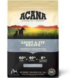 ACANA Rescue Care for Adopted Dogs Red Meat Sensitive Digestion