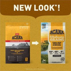 ACANA Free-Run Poultry Recipe + Wholesome Grains Dry Dog Food, 22.5-lb bag slide 2 of 9