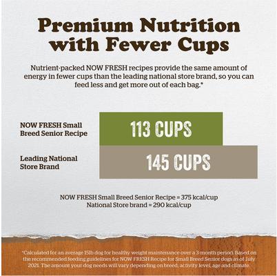 Show full view: Now Fresh Grain-Free Small Breed Senior Recipe Dry Dog Food, 12-lb bag slide 8 of 11