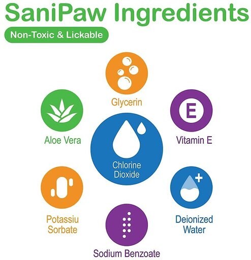Pawz SaniPaw Sanitizing Dog & Cat Spray, 8-oz bottle