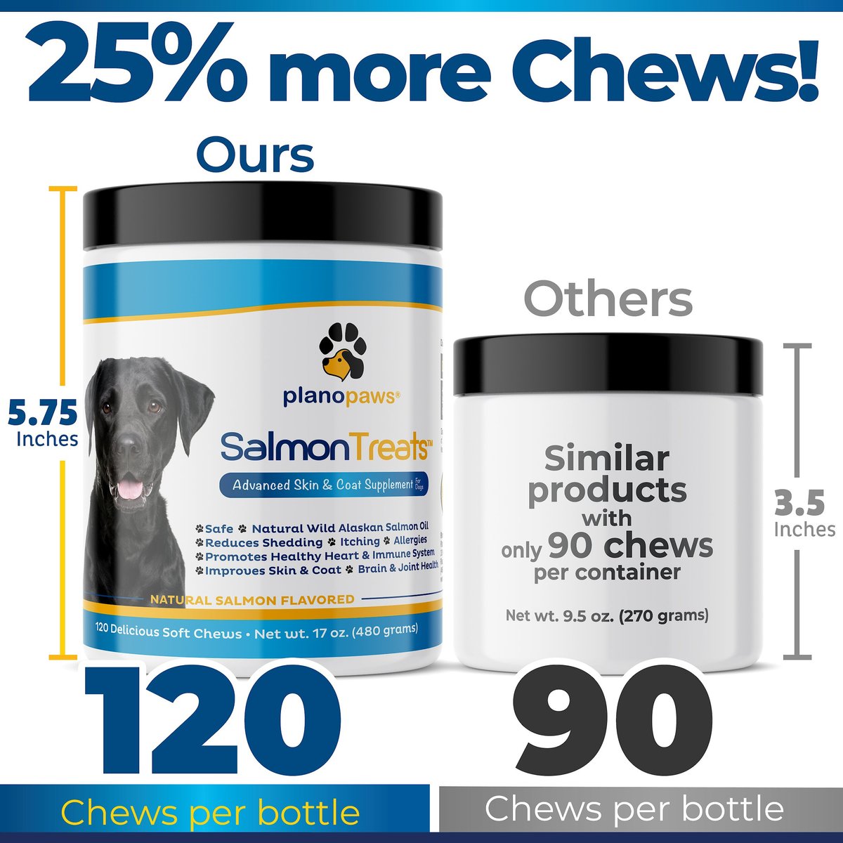 Plano paws salmon sales chews