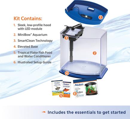 Show full view: Aqueon LED MiniBow SmartClean Fish Aquarium Kit, Blue, 1-gal slide 7 of 11