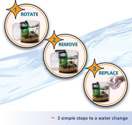 Show full view: Aqueon LED MiniBow SmartClean Fish Aquarium Kit, Blue, 1-gal slide 8 of 11