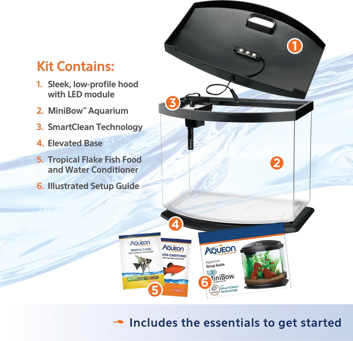 Aqueon LED MiniBow Aquarium Starter Kit with LED Lighting