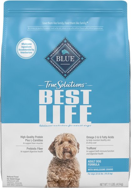 Blue Buffalo True Solutions Best Life Medium Breed Adult Dry Dog Food, 11-lb bag slide 1 of 9