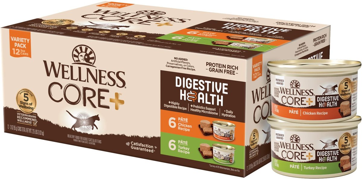 Wellness core complete on sale health