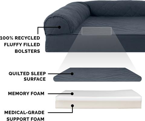 Show full view: FurHaven Quilted Memory Top Bolster Cat & Dog Bed with Removable Cover, Iron Gray, Large slide 5 of 10