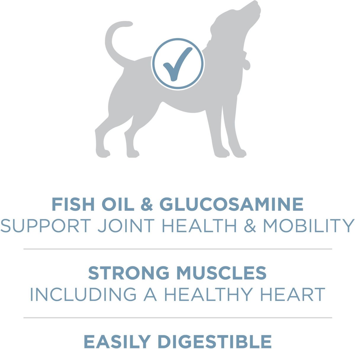 Purina one joint sales health