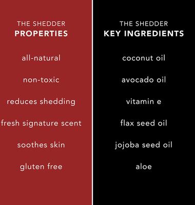 Show full view: Pride+Groom The Shedder Dog Shampoo, 16-fl oz bottle slide 4 of 7