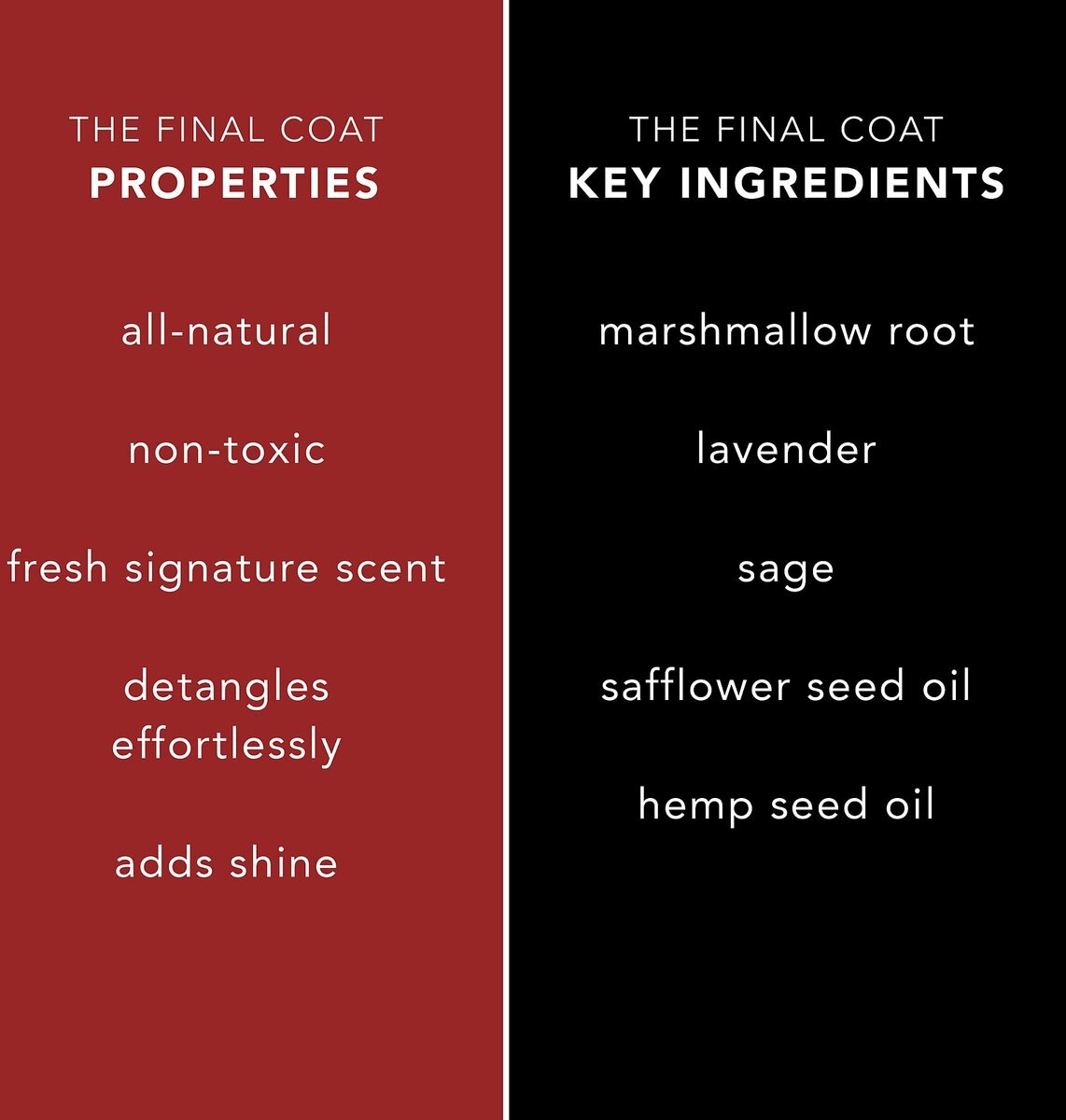 Final Coat Prime Review at Irene Stewart blog