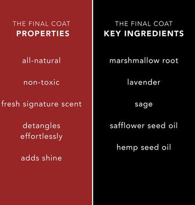 Show full view: Pride+Groom The Final Coat Dog Conditioner, 16-fl oz bottle slide 3 of 6