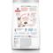 Show in main carousel: Hill's Science Diet Senior Adult 7+ Perfect Digestion Chicken Dry Cat Food, 13-lb bag slide 3 of 13