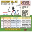 Zooz Pets Charlie Brown Dog Collar