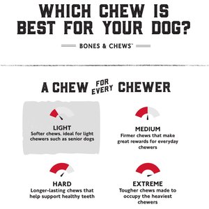 Bones & Chews Triple Flavor Rawhide Twist Dog Treats, 40 count
