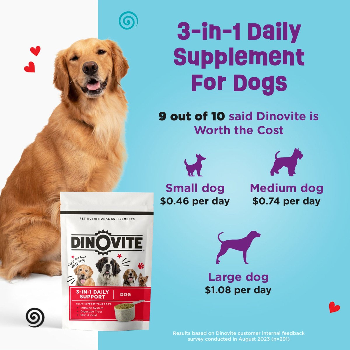 Dinovite nutritional outlet supplement for dogs