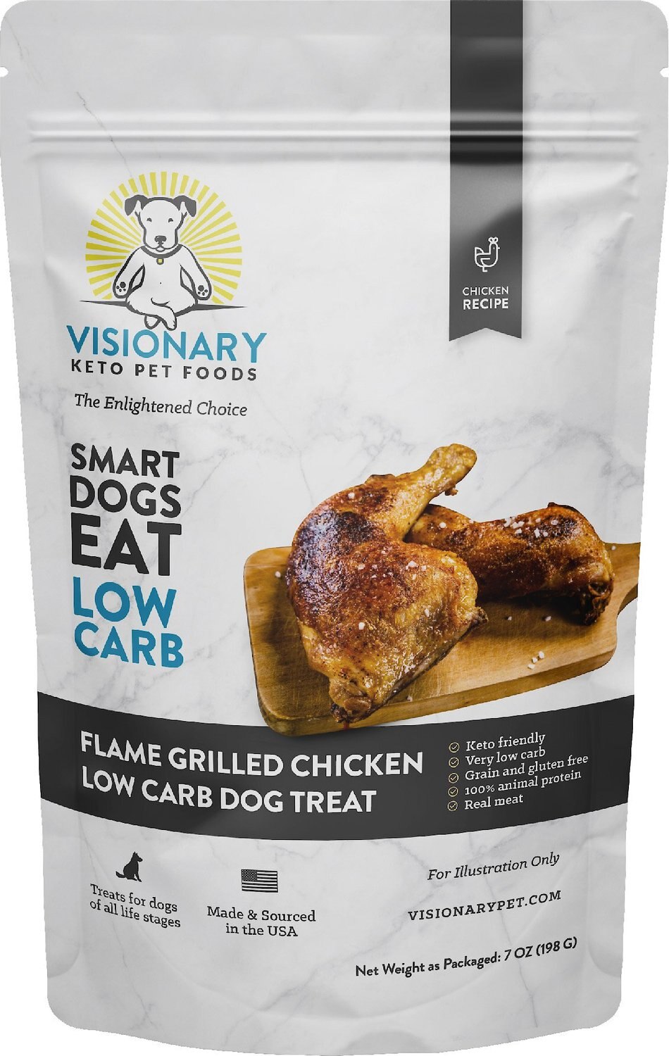 can dogs eat grilled chicken