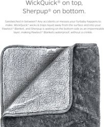 Pet Parents Pawtect Blanket Waterproof Premium Dog & Cat Blanket, Slate, Small slide 2 of 9