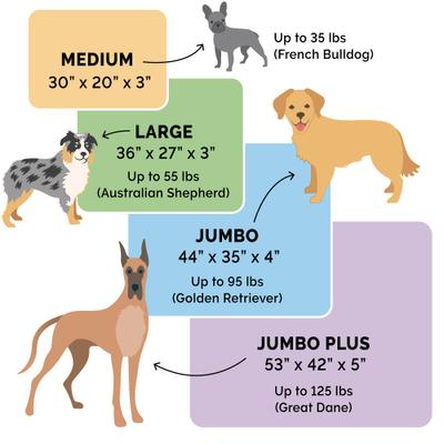 Show full view: FurHaven Luxe Fur & Performance Linen Cooling Gel Top Sofa Cat & Dog Bed with Removable Cover, Charcoal, Jumbo slide 2 of 10