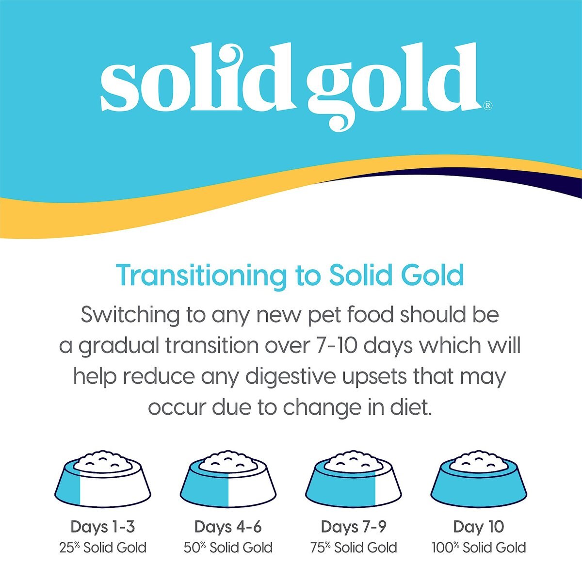 Solid Gold Moonlight Prowl Duck, Pearled Barley & Pumpkin Recipe Dry Cat Food