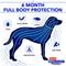Show in main carousel: Hartz Ultra Guard ProMax Flea & Tick Collar for Dogs, 2 collars (12-mos. supply), Blue slide 3 of 7