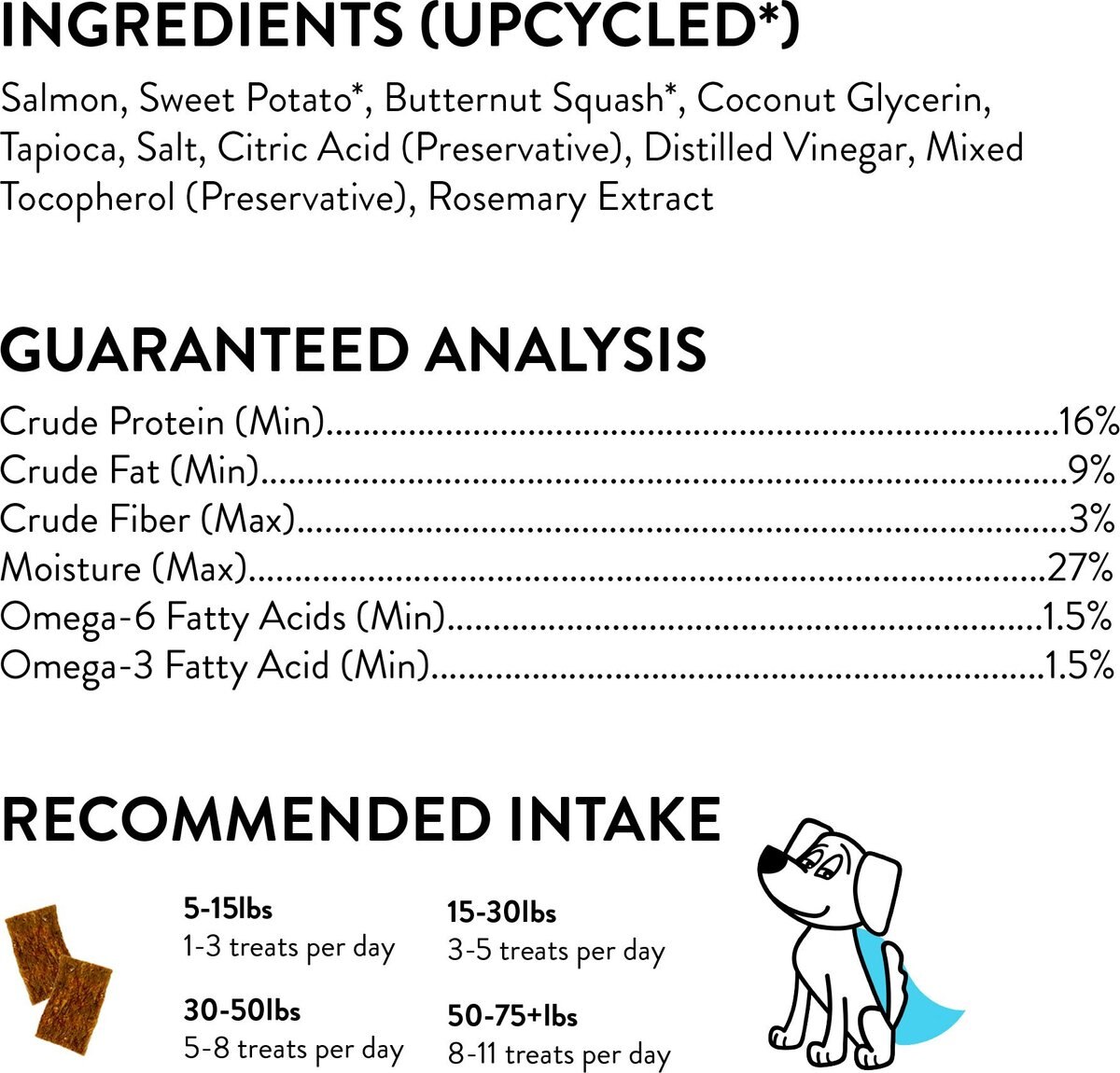 SHAMELESS PETS Salmon Loves Butternut Recipe Jerky Dog Treats, 5oz bag