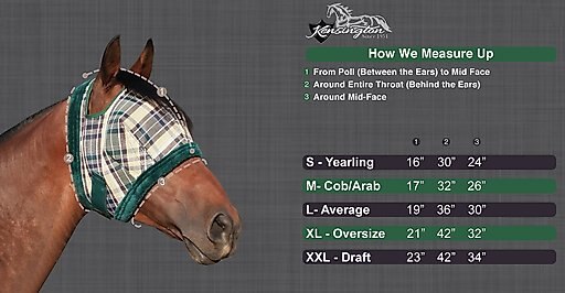 Kensington Protective Products Signature Horse Fly Mask, Lavender Mint, Average