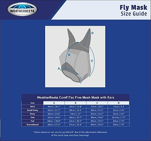 WeatherBeeta Comfitec Fine Mesh Horse Mask with Ears, Navy/Turquoise, Warmblood