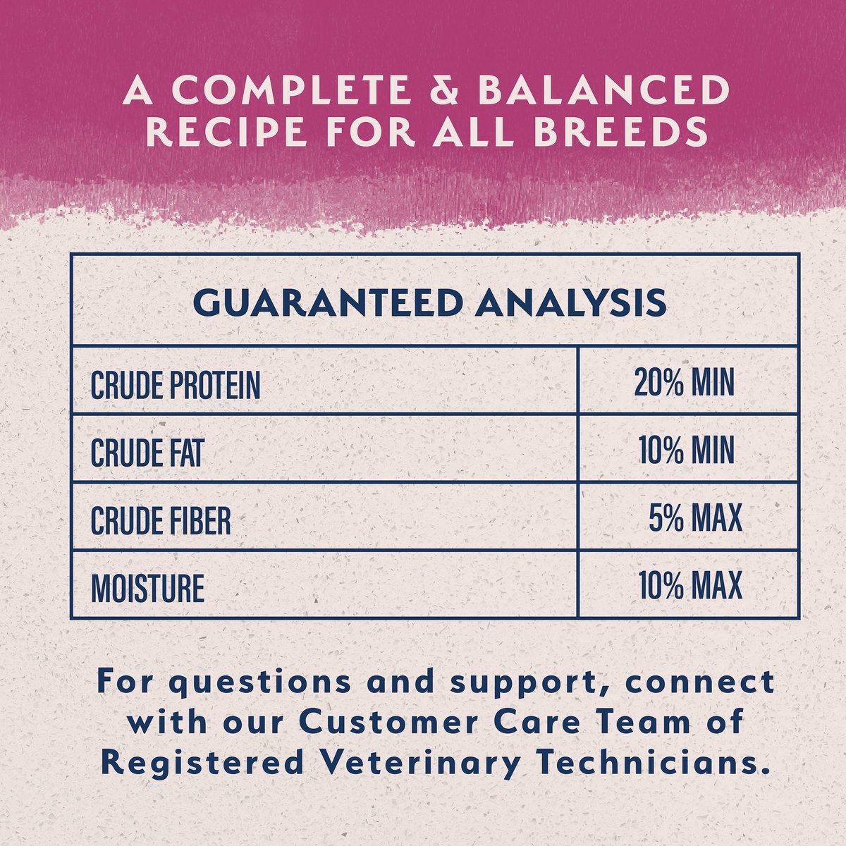 Natural balance hotsell limited ingredient venison