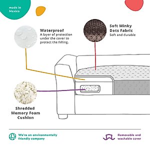 Keet Fluffly Deluxe Sofa Dog Bed with Removable Cover, Chocolate, Medium