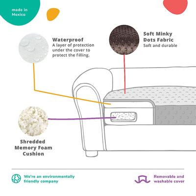 Show full view: Keet Westerhill Sofa Cat & Dog Bed with Removable Cover, Charcoal, Medium slide 7 of 10