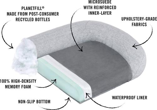 Show full view: P.L.A.Y. Pet Lifestyle and You California Dreaming Bolster Dog Bed with Removable Cover, Grey, Large slide 5 of 5