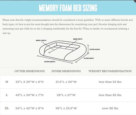 Show full view: P.L.A.Y. Pet Lifestyle and You California Dreaming Bolster Dog Bed with Removable Cover, Big Sur Brown, X-Large slide 2 of 5
