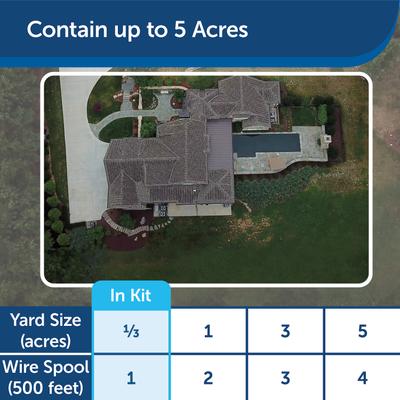 Show full view: PetSafe In-Ground Dog Fence System slide 6 of 6