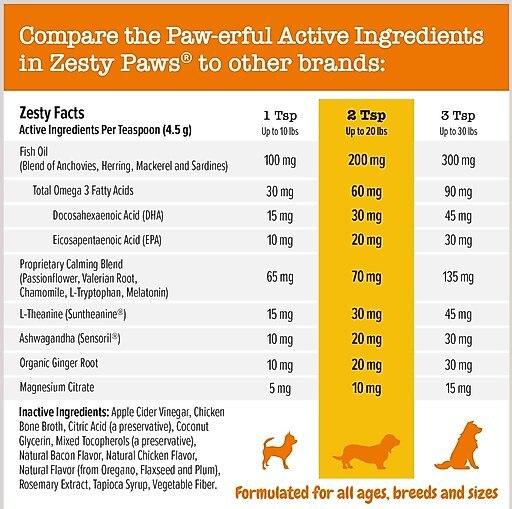 Zesty Paws Calming Flavor Infusions Chicken Flavored Liquid Calming Supplement for Dogs, 16-oz bottle