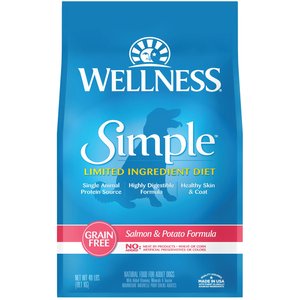 Wellness simple turkey and fashion potato