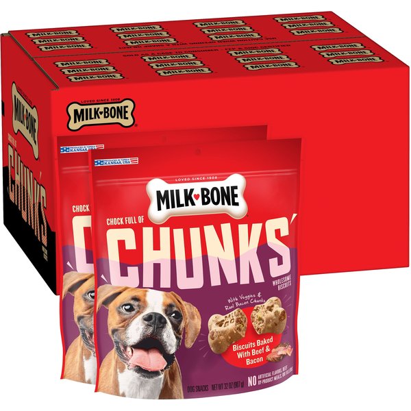 MILKBONE Mini's Flavor Snacks Beef, Chicken & Bacon Flavored Biscuit